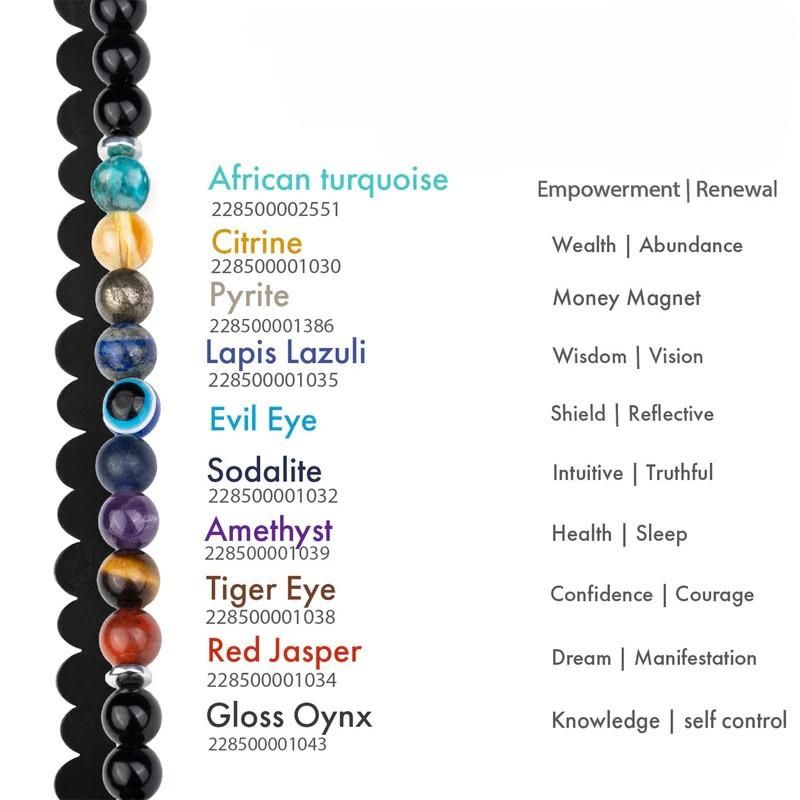 Super 9 Chakra Bracelet - Money, Relationship & Health - 65% Off